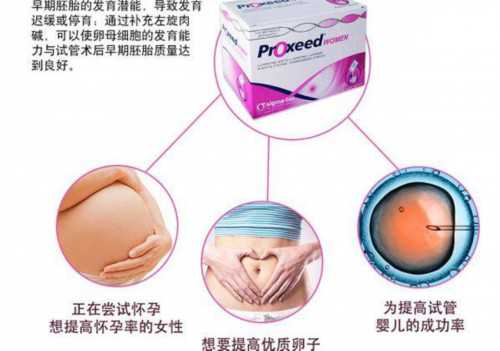 广州代孕医院好不好,试管需要哪些证件2017试管婴儿移植的术前准备_西安能做供