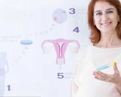 「试管婴儿囊胚」试管婴儿要求生龙凤胎怎么做?~三代试管公司